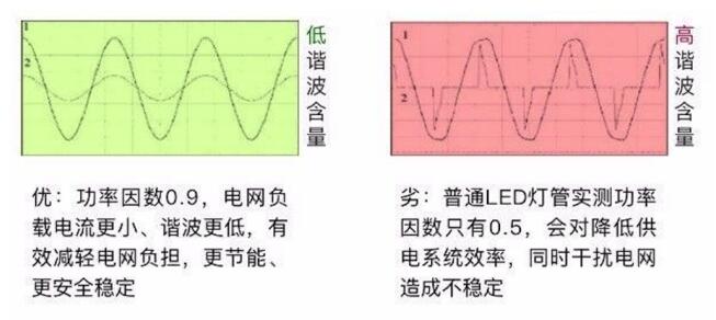 工业设计,产品设计